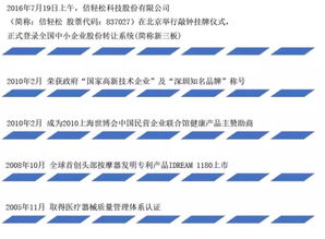 倍轻松手握核保护伞才轻松 MINI按摩器